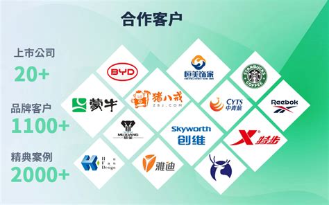 深圳生产型企业网站建设详解 从工厂页到数字世界造梦记（附三线建设工厂最新名单）
